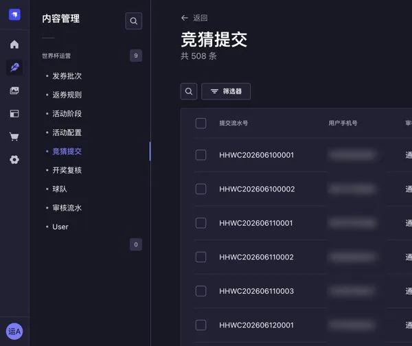 活动后台的竞猜提交管理界面